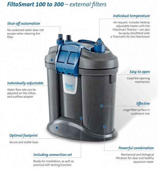 FiltoSmart Filter Overview