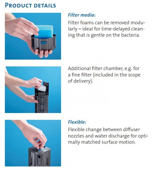 BioPlus Filter Product Details