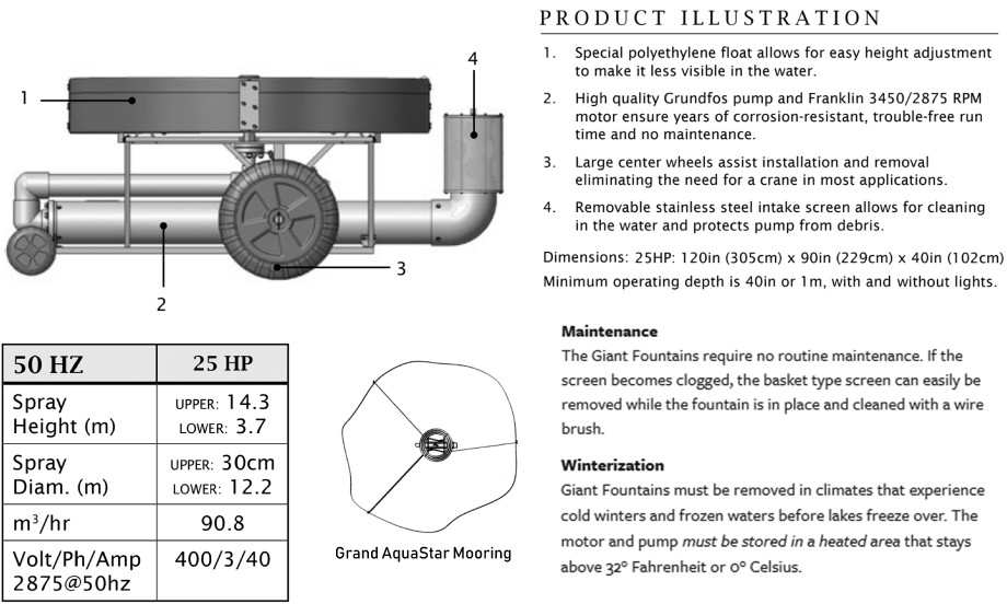 Aquastar Tech Sheet
