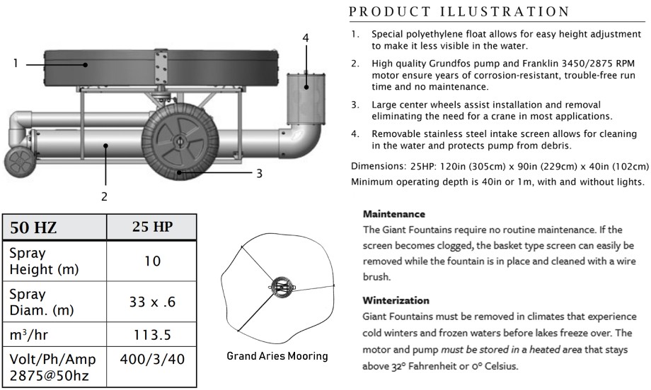 Aries Tech Sheet