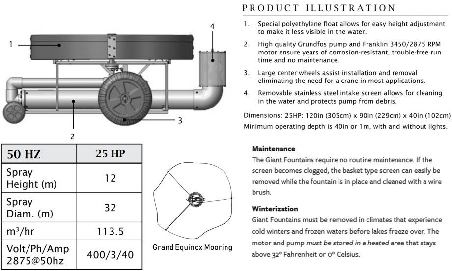 Equinox Tech Sheet