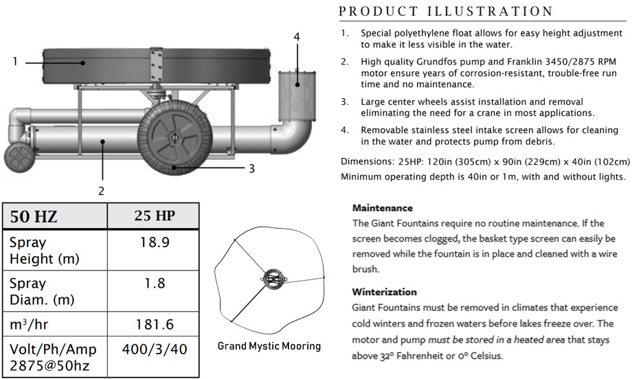 Mystic Tech Sheet1