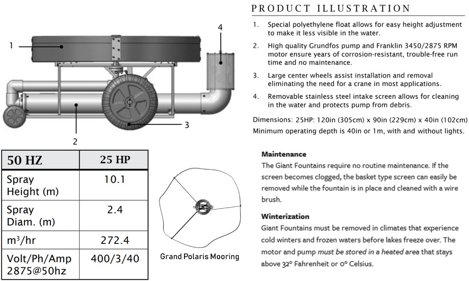 Polaris Tech Sheet