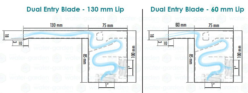 Water Blade Dimensions 2020
