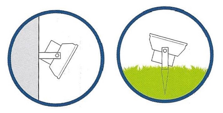 Floodlight Mounting Options